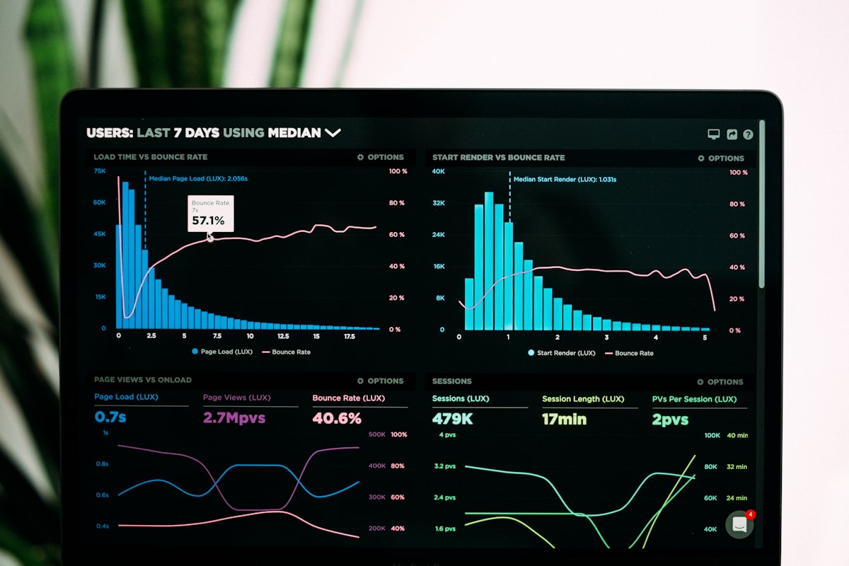 Why AI Matters for Business Growth in the MENA Region